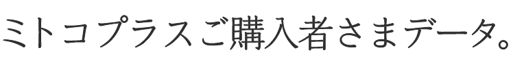 ミトコプラスご購入者さまデータ